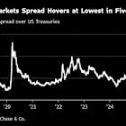 Yield Hunters Fuel $331 Billion Wave of Emerging Bond Sales