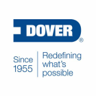 Decoding Dover Corp (DOV): A Strategic SWOT Insight