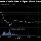 Iris Energy Tumbles After Short Seller Culper Questions AI Aspirations