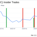 Director Milena Alberti-Perez Sells Shares of Digimarc Corp (DMRC)