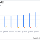 Inari Medical Inc (NARI) Reports Growth Amidst Operating Losses in Q4 2023