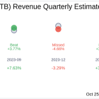 NBT Bancorp Inc (NBTB) Q3 2024 Earnings Report Preview: What to Look For