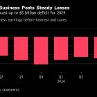 Ford’s F-150 Lightning Is Falling Behind Tesla’s Cybertruck in Deepening EV Crisis