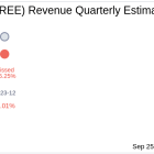 What To Expect From REE Automotive Ltd (REE) Q2 2024 Earnings