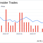 Insider Sale: Chief Legal Officer Shelley Webb Sells Shares of PagerDuty Inc (PD)