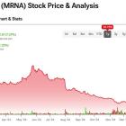 Why I Don’t Believe Larry Ellison’s Moderna Stock Hype