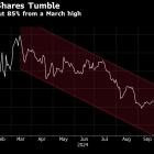 Super Micro’s Looming Nasdaq Deadline Stokes Delisting Fears