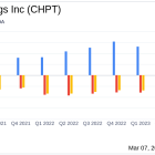 ChargePoint Holdings Inc (CHPT) Faces Revenue Decline and Widening Losses in Q4 and Full Fiscal ...