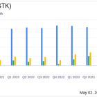 Shutterstock Inc (SSTK) Q1 2024 Earnings: Mixed Results Amidst Strategic Acquisitions