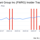 First Watch Restaurant Group Inc Chief Brand Officer Sells 20,000 Shares