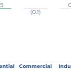 Central Puerto 3Q24 Earnings Release