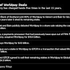 CEO of $41 Billion Payments Giant Swings Series of Megadeals in M&A Standstill