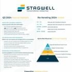 STAGWELL INC. (NASDAQ: STGW) REPORTS RESULTS FOR THE THREE AND NINE MONTHS ENDED SEPTEMBER 30, 2024