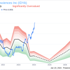 IDEAYA Biosciences Inc President and CEO Yujiro Hata Sells 75,000 Shares