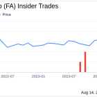 Insider Sale: President, Americas Joseph Jaeger Sells 10,000 Shares of First Advantage Corp (FA)