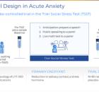 PureTech's LYT-300 (Oral Allopregnanolone) Achieved Primary Endpoint in a Phase 2a Acute Anxiety Trial in Healthy Volunteers