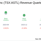 Algoma Steel Group Inc (TSX:ASTL) Q2 2025 Earnings Report Preview: What To Look For