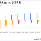 Xeris Biopharma Holdings Inc (XERS) Q1 2024 Earnings: Revenue Growth Amidst Challenges