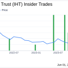 Insider Buying: James Wirth Acquires Additional Shares of InnSuites Hospitality Trust (IHT)