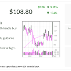 Itron, Stock Of The Day, Breaks Out To Highs On 86% Earnings Jump, Strong Guidance