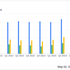 Zoetis Inc. (ZTS) Q1 2024 Earnings: Strong Growth in Revenue and Net Income