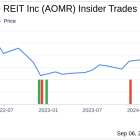 Insider Selling: CFO & Treasurer Brandon Filson Sells 22,894 Shares of Angel Oak Mortgage ...