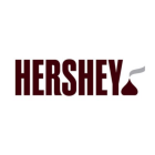 Why Hershey, Flowers Foods And Shutterstock Are Winners For Passive Income