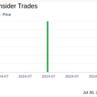 Director Nancy Falotico Acquires 1,300 Shares of Lineage Inc (LINE)