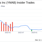 Director Biotech Wg's Strategic Investment in Y-mAbs Therapeutics Inc