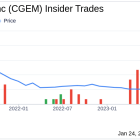 Insider Sell: Cullinan Oncology Inc's Chief Business Officer Corrine Savill Sold 40,000 Shares