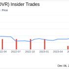 Insider Sell Alert: President & COO Brenton Turner Unloads 60,000 Shares of Rover Group Inc ...