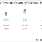 What To Expect From InspireMD Inc (NSPR) Q3 2024 Earnings