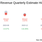 Expensify Inc (EXFY) Q3 2024: Everything You Need to Know Ahead of Earnings