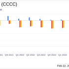 C4 Therapeutics Inc (CCCC) Reports Full Year 2023 Financial Results and Business Updates