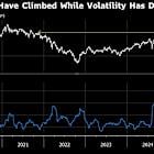 Global Funds Position for Wild Ride in Run-Up to Tariff Deadline