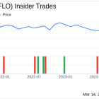 Flowers Foods Inc's Chief Growth Officer Terry Thomas Sells 36,577 Shares