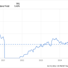 3 Dividend Stocks to Double Up on Right Now