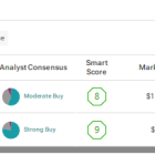 Shopify vs. Block: Which E-Commerce and Fintech Stock Is the Better Buy?