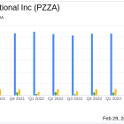 Papa John's International Inc (PZZA) Reports Record System-Wide Sales Despite International ...