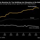 Blackstone Set for New York Office Comeback With Midtown Buy