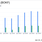 BOK Financial Corp (BOKF) Announces Mixed Q4 Results Amid Economic Headwinds