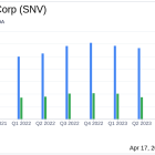 Synovus Financial Corp (SNV) Q1 2024 Earnings Analysis: Challenges Amidst Strategic Progress