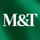 Decoding M&T Bank Corp (MTB): A Strategic SWOT Insight