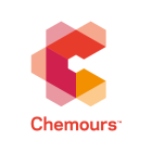 The Chemours Co (CC) Q1 2025 Earnings Call Highlights: Navigating Challenges with Strategic ...