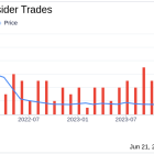 Insider Sale: CFO Derek Andersen Sells 122,429 Shares of Snap Inc (SNAP)