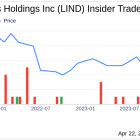 Director Alex Schultz Acquires 33,016 Shares of Lindblad Expeditions Holdings Inc (LIND)