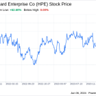 Decoding Hewlett Packard Enterprise Co (HPE): A Strategic SWOT Insight