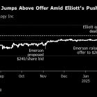 Elliott Stake in Aspen Tech Fuels Traders’ Bets on Higher Takeover Offer