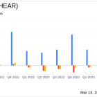 Turtle Beach Corp (HEAR) Reports Mixed 2023 Financial Results Amidst Market Challenges