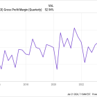 Have $500? 2 Absurdly Cheap Stocks Long-Term Investors Should Buy Right Now